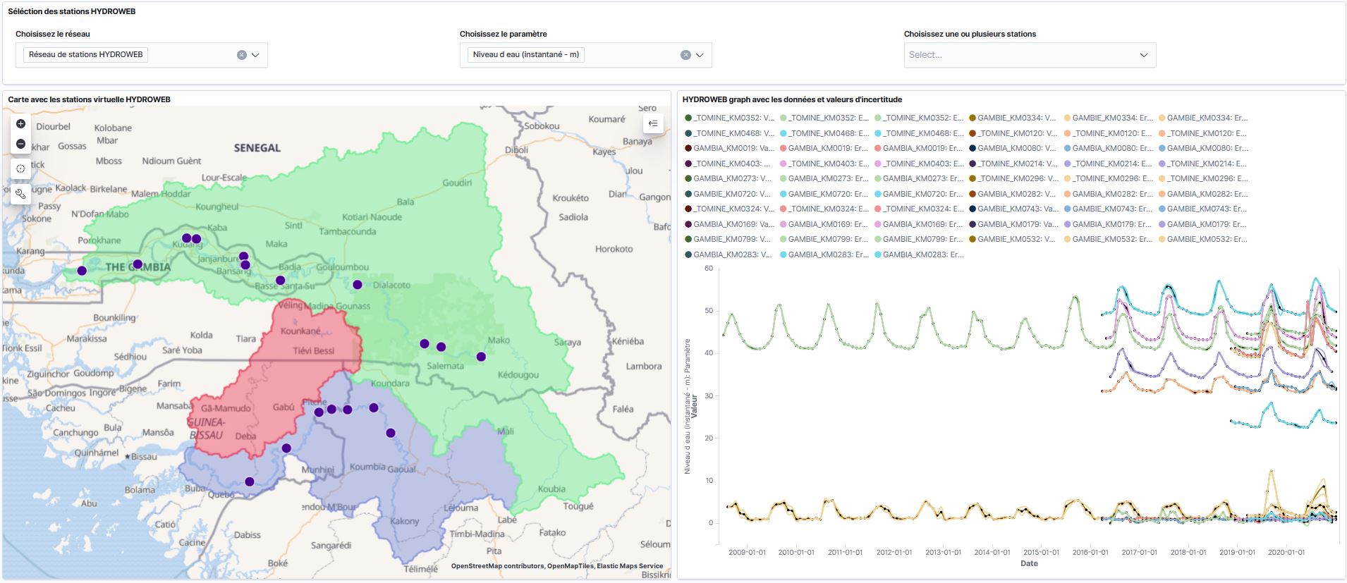 Dashboard - Hydrological data of virtual station with uncertainty (source : Hydroweb)